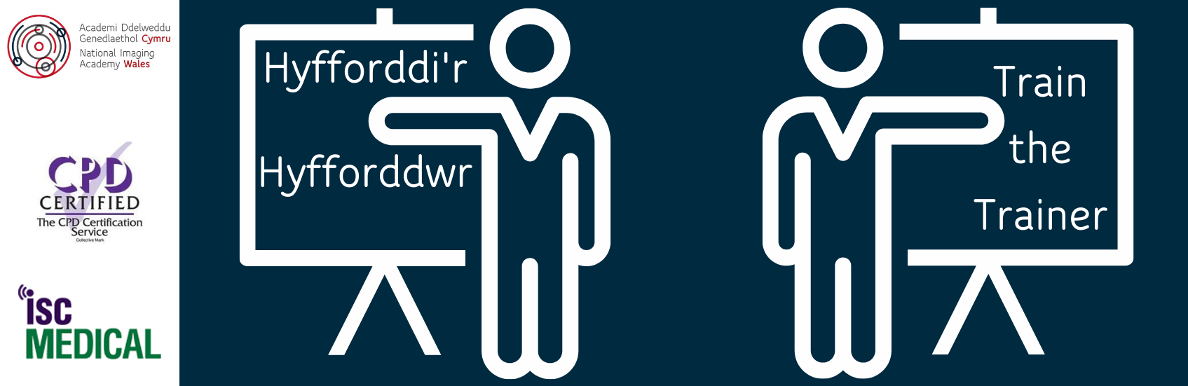 Hyfforddi'r Hyfforddwr